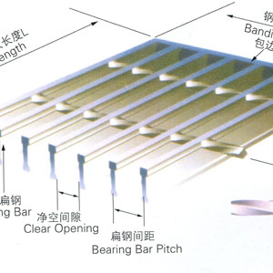 煙臺壓焊鋼格板的表面需要進(jìn)行二次加工